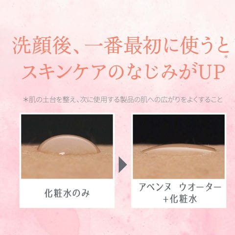 dショッピング