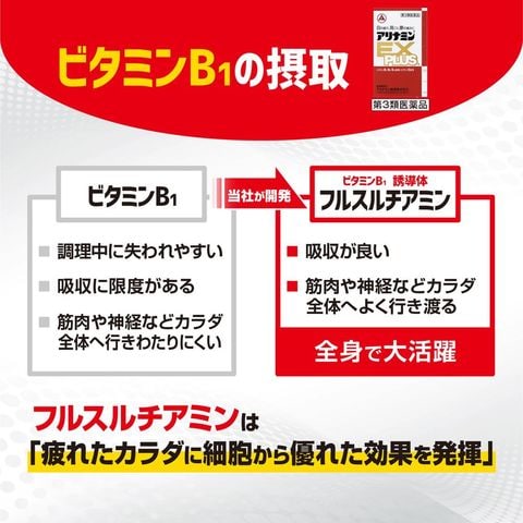 dショッピング
