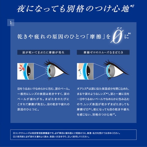 dショッピング
