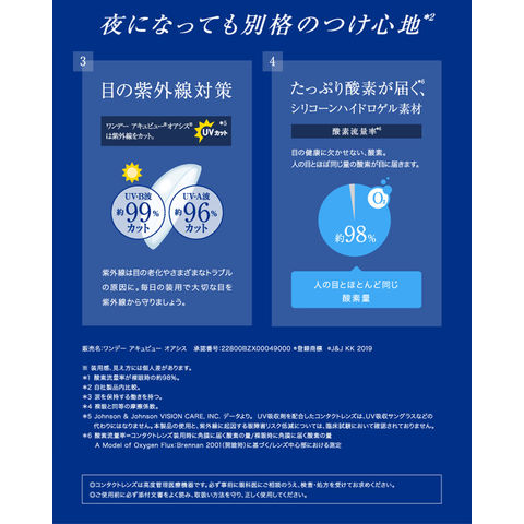 dショッピング