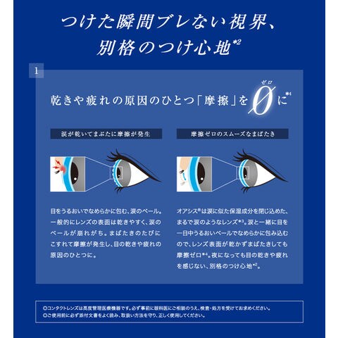 dショッピング