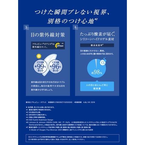 dショッピング