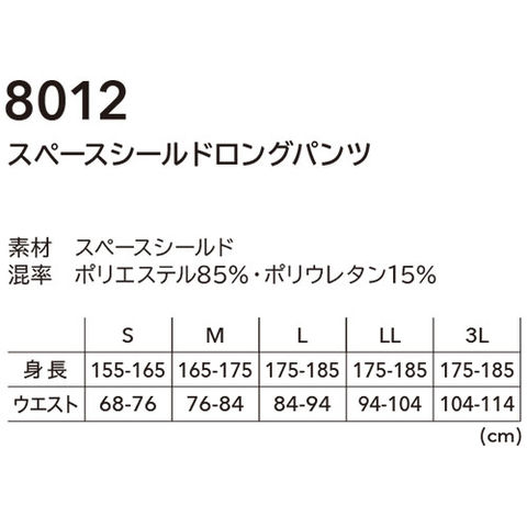 dショッピング