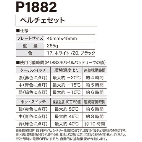 dショッピング