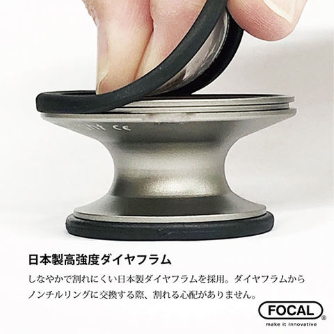 dショッピング