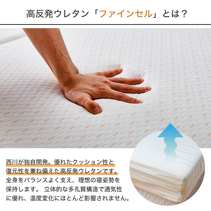 ネルコンシェルジュ