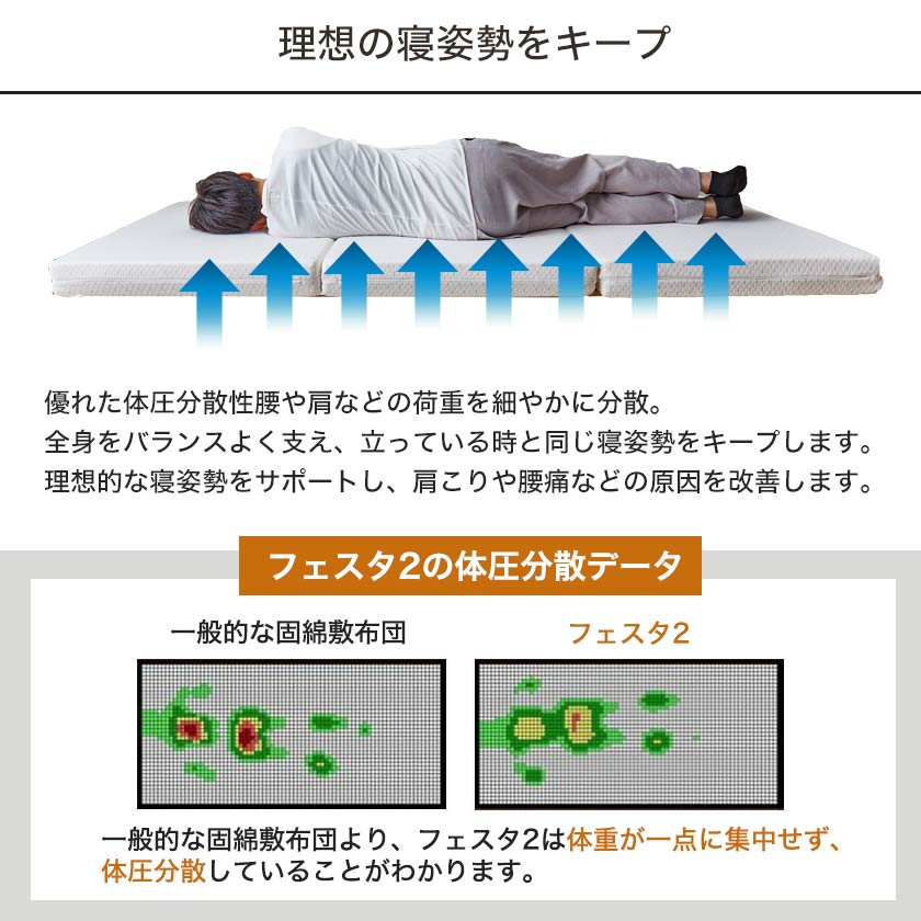 ネルコンシェルジュ