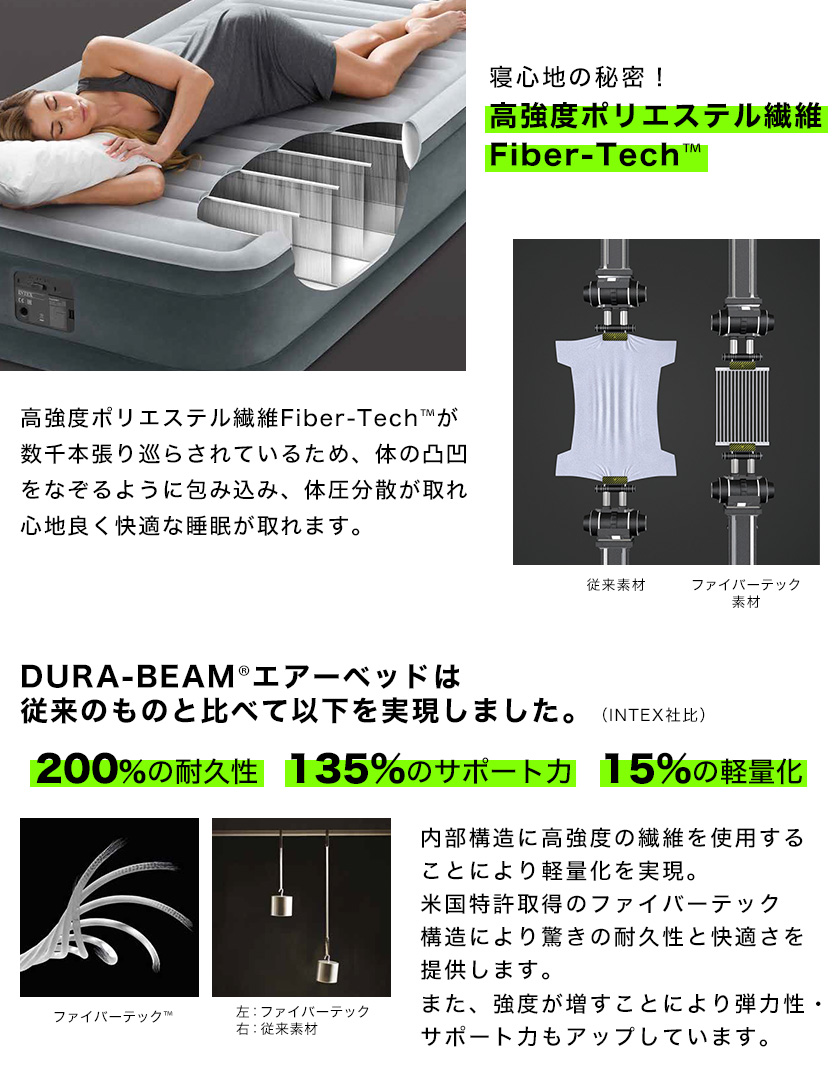 ネルコンシェルジュ