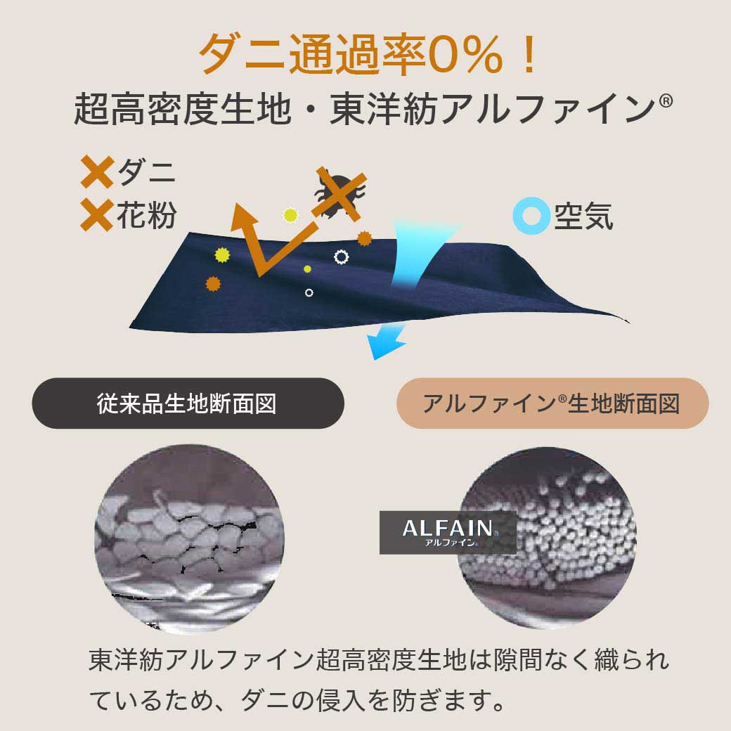 ネルコンシェルジュ