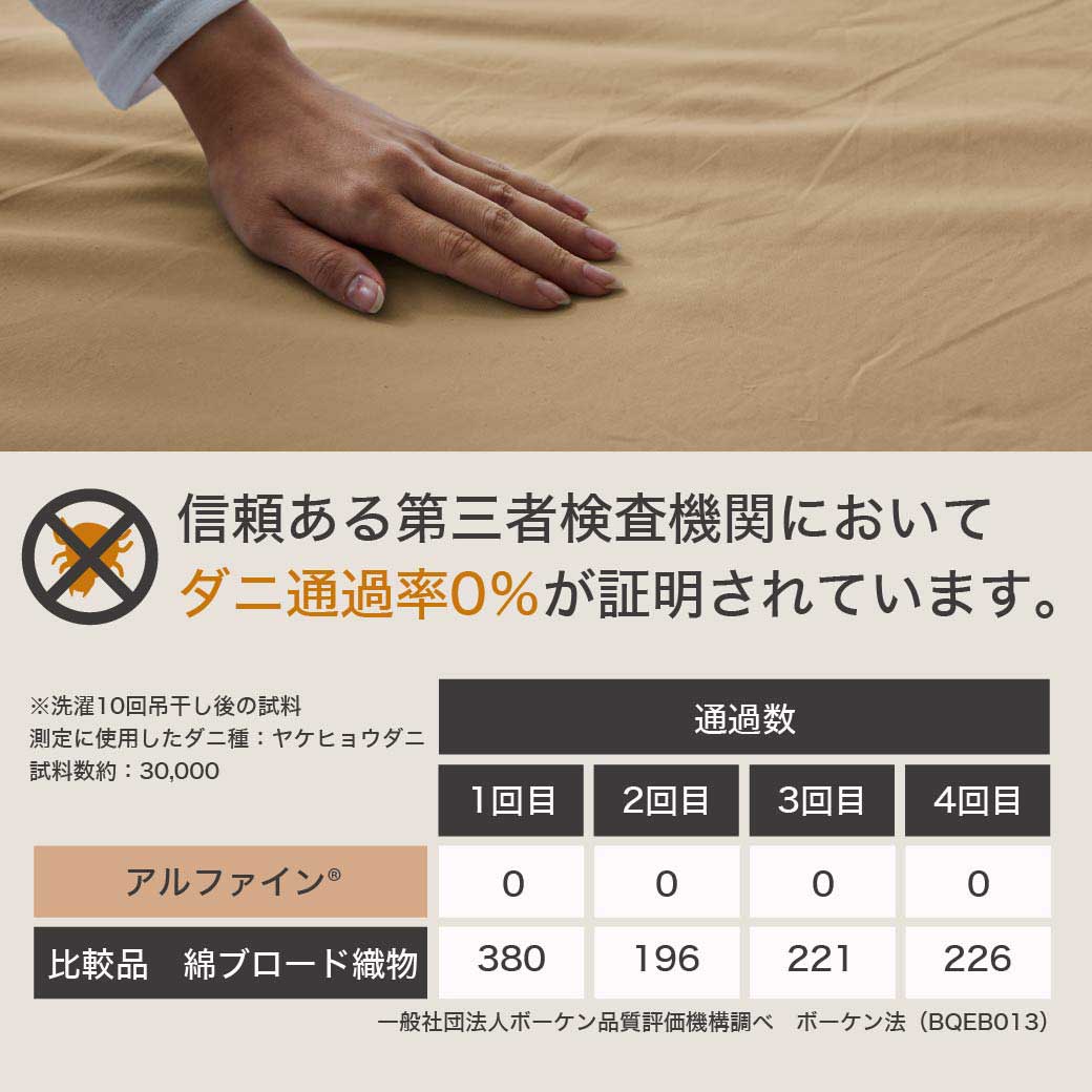 ネルコンシェルジュ