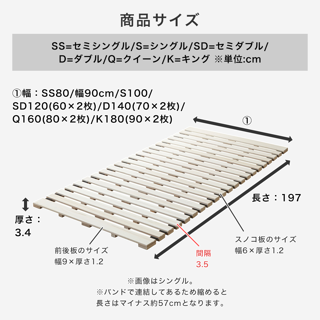 ネルコンシェルジュ