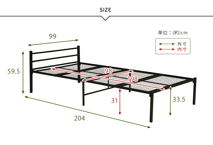ネルコンシェルジュ