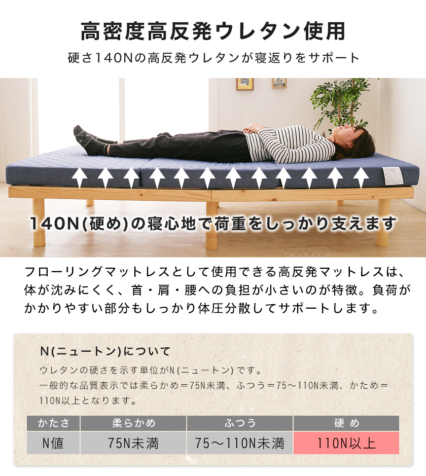 ネルコンシェルジュ