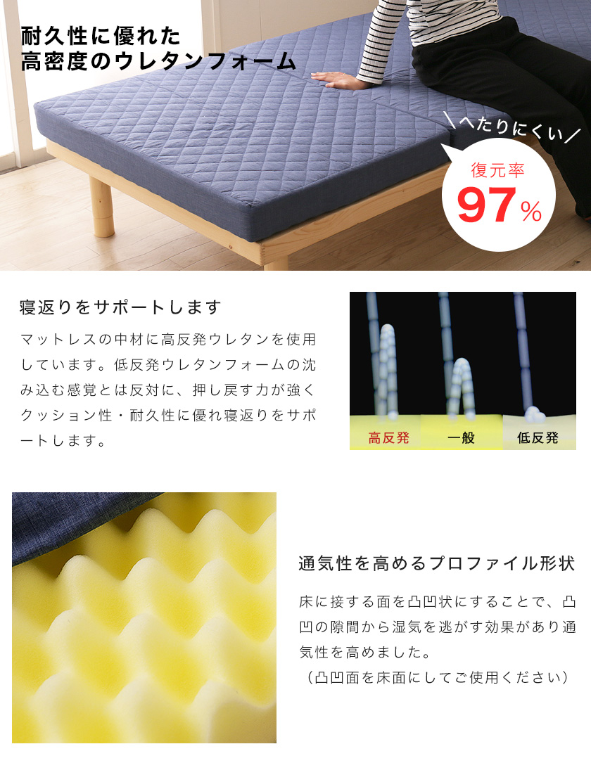 ネルコンシェルジュ