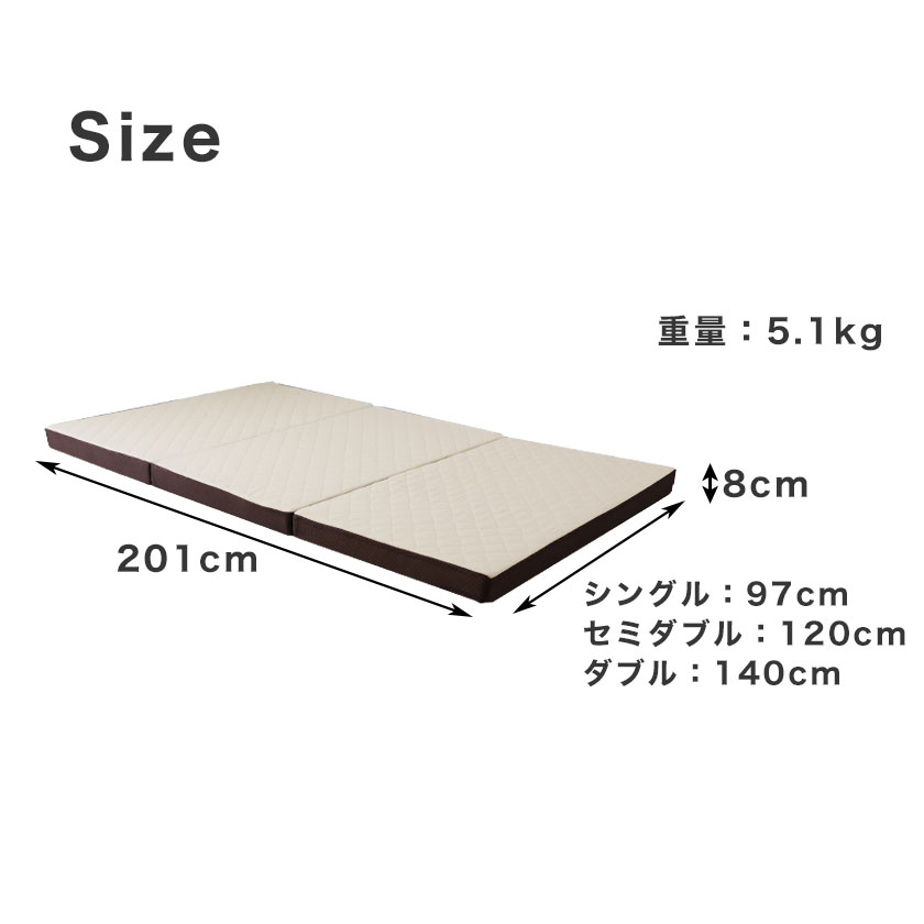 ネルコンシェルジュ