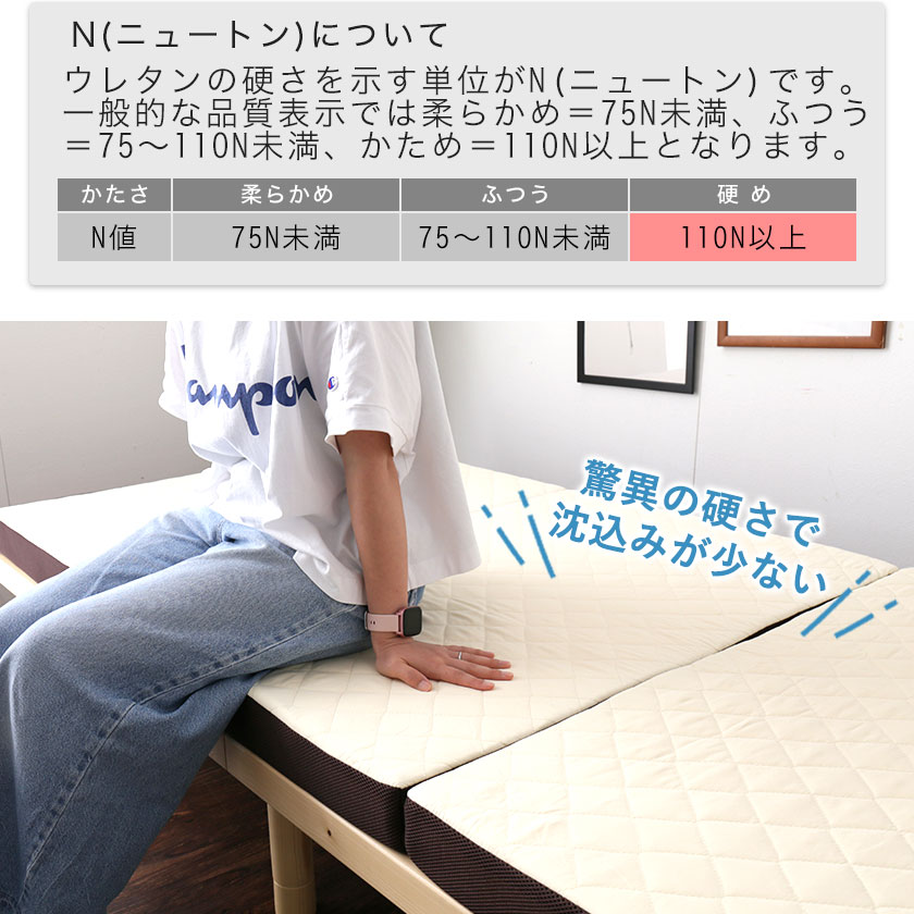 ネルコンシェルジュ