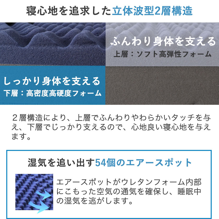 ネルコンシェルジュ