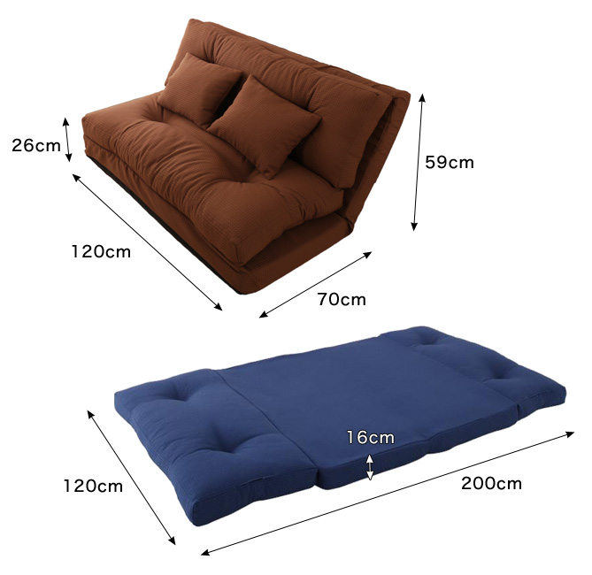 ネルコンシェルジュ