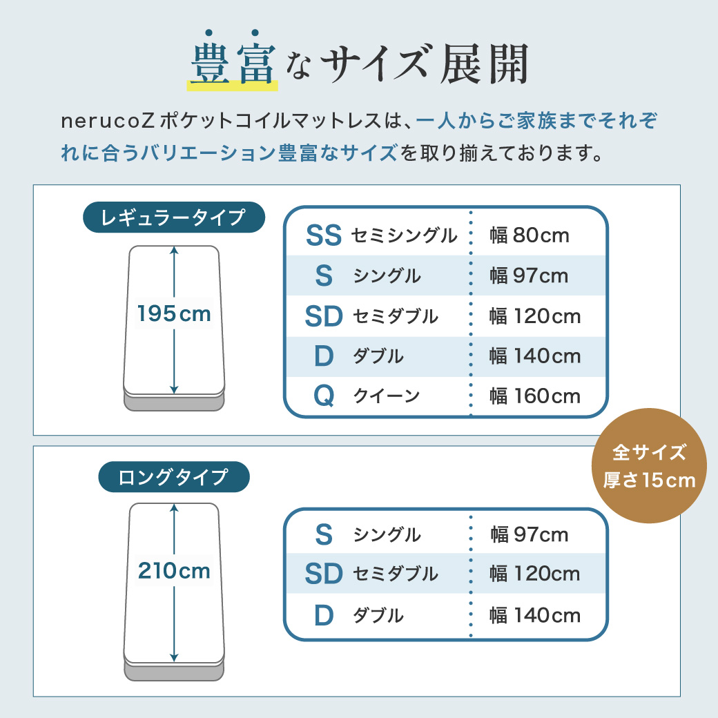 ネルコンシェルジュ