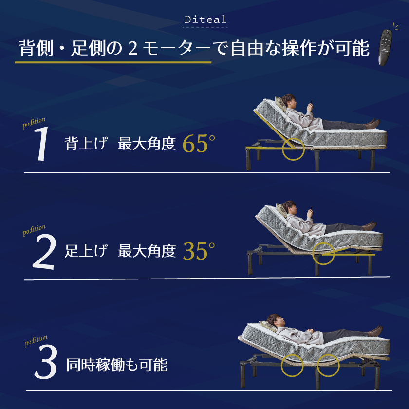 ネルコンシェルジュ