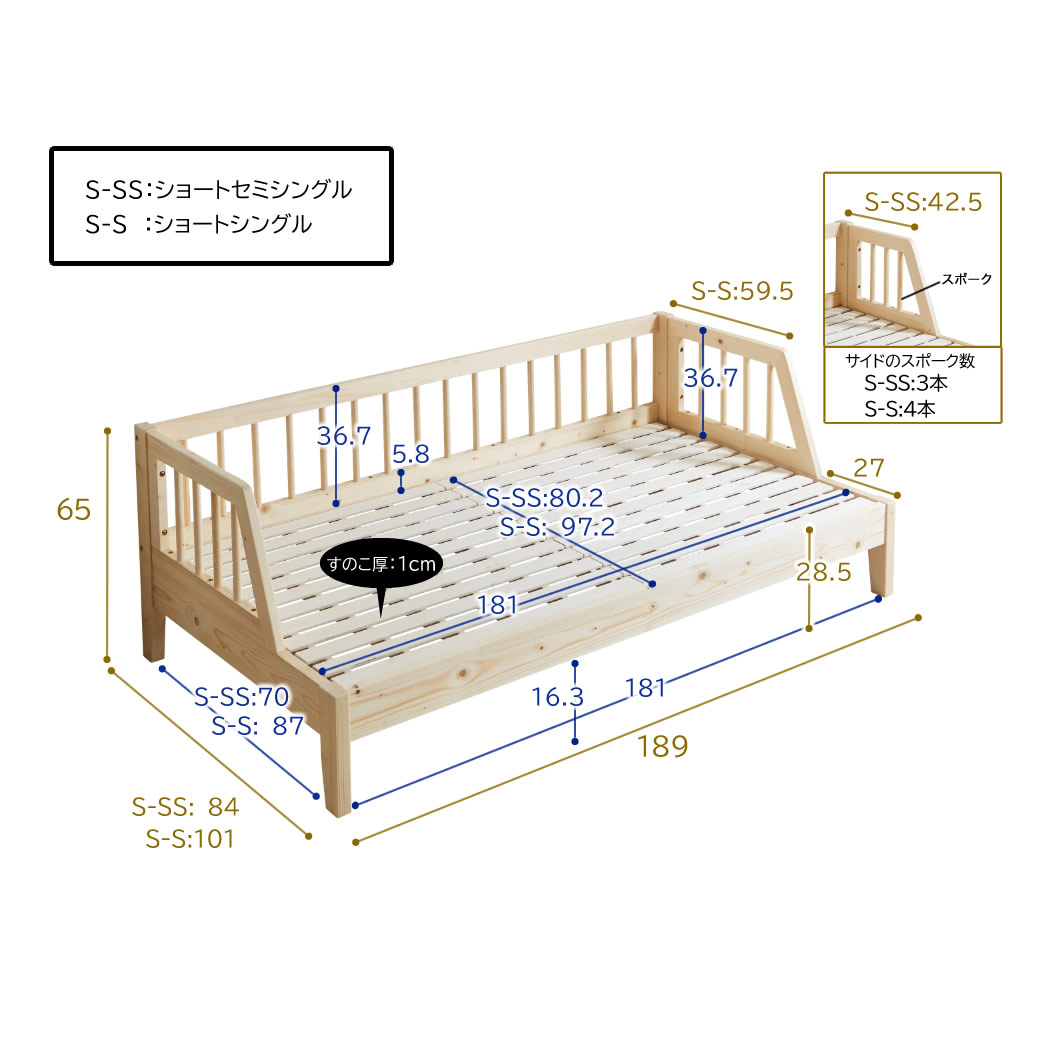 ネルコンシェルジュ