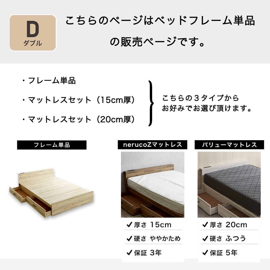 ネルコンシェルジュ