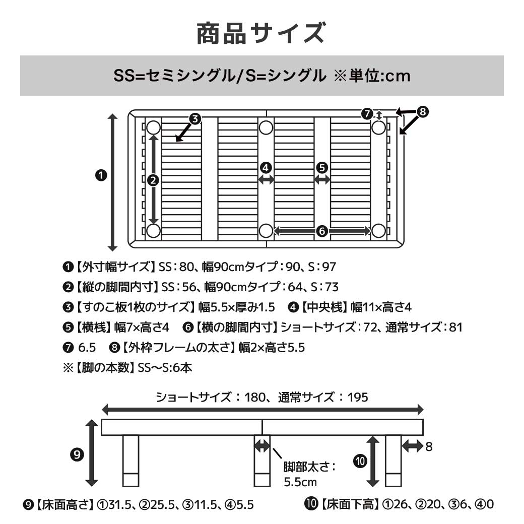 ネルコンシェルジュ