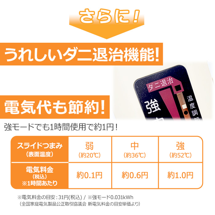 テレ朝通販ロッピング