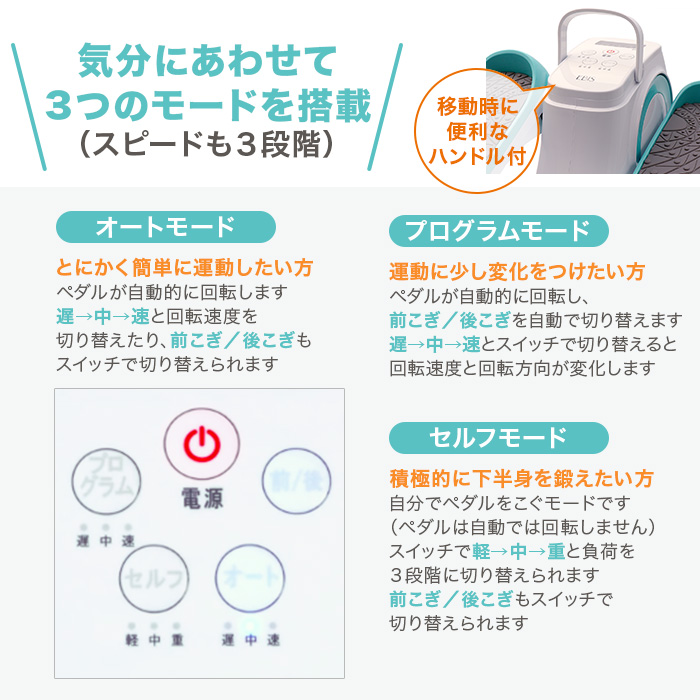 テレ朝通販ロッピング