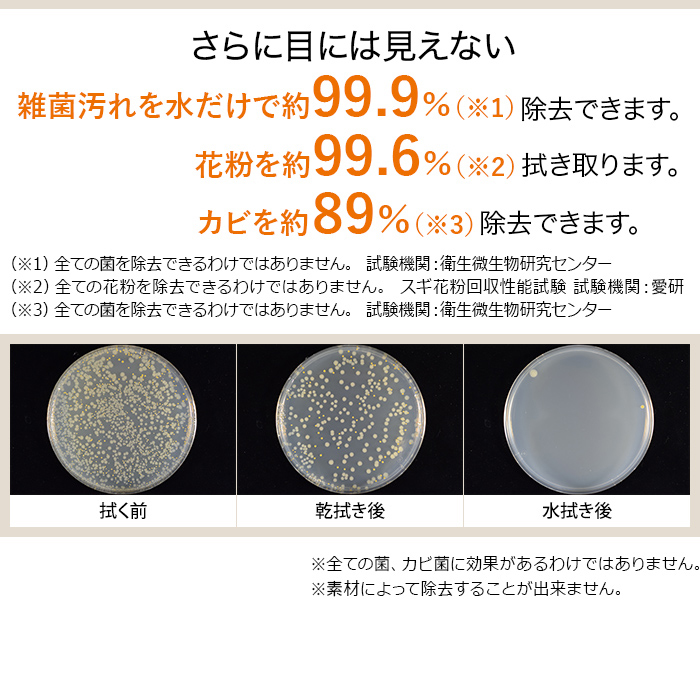 テレ朝通販ロッピング