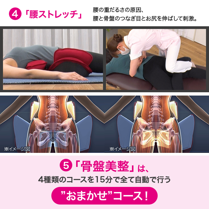 テレ朝通販ロッピング