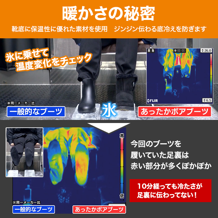 テレ朝通販ロッピング