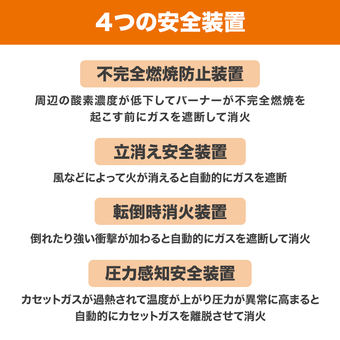 テレ朝通販ロッピング