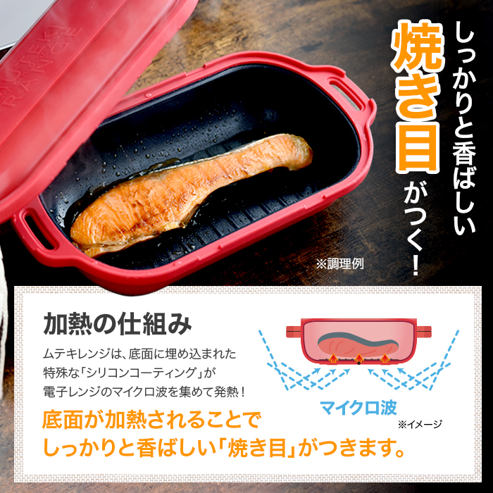 テレ朝通販ロッピング