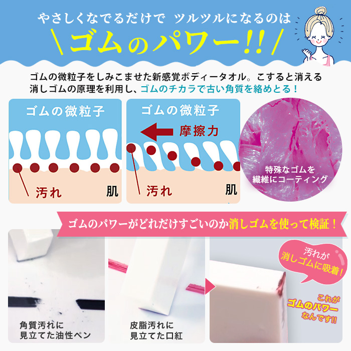 テレ朝通販ロッピング