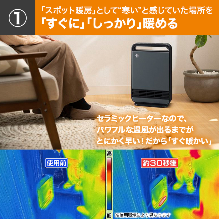 テレ朝通販ロッピング