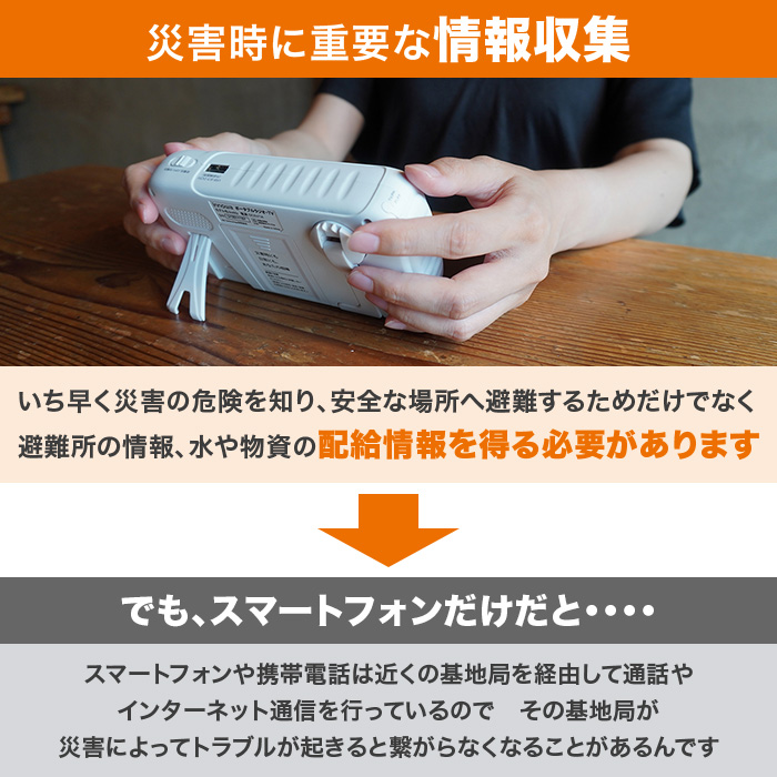 テレ朝通販ロッピング