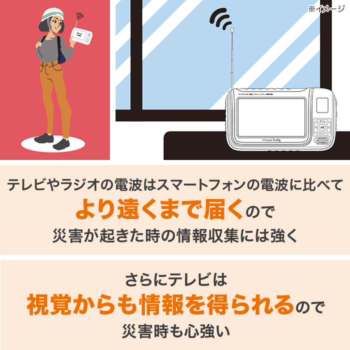 テレ朝通販ロッピング