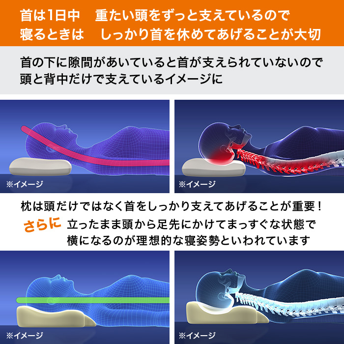 テレ朝通販ロッピング