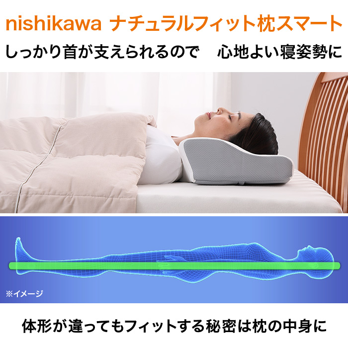 テレ朝通販ロッピング