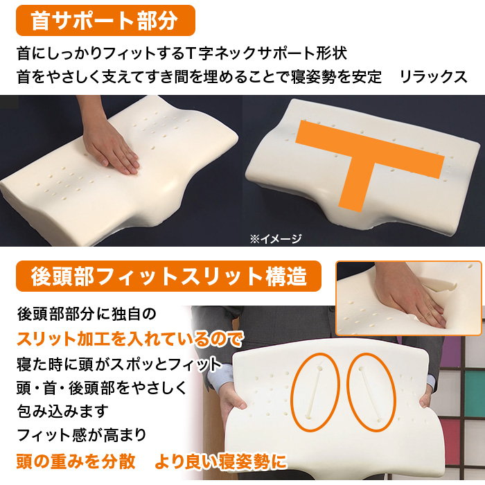 テレ朝通販ロッピング