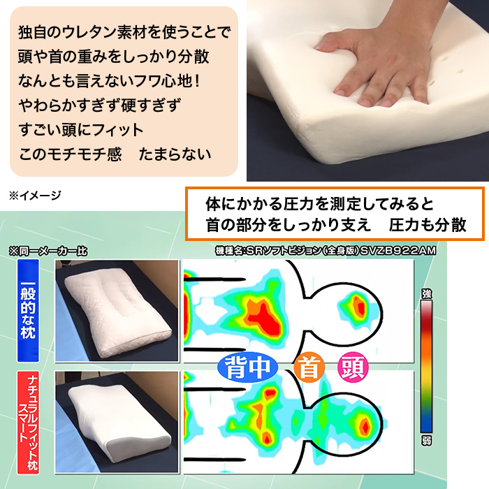 テレ朝通販ロッピング