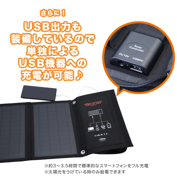 テレ朝通販ロッピング