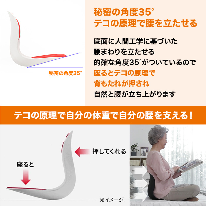 テレ朝通販ロッピング