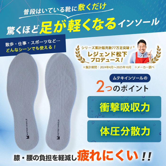 テレ朝通販ロッピング