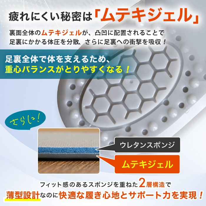 テレ朝通販ロッピング