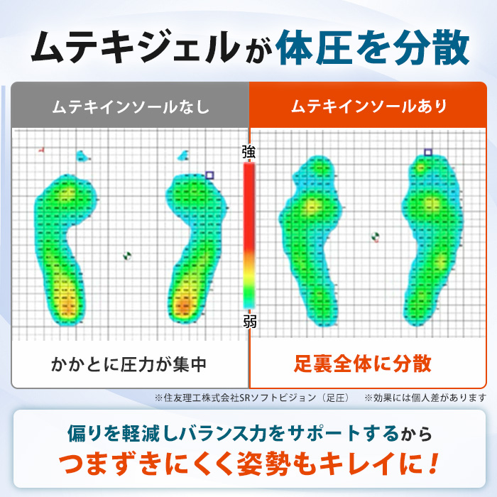 テレ朝通販ロッピング