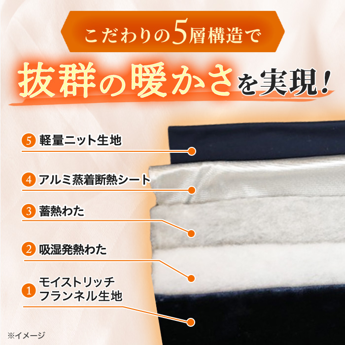 テレ朝通販ロッピング