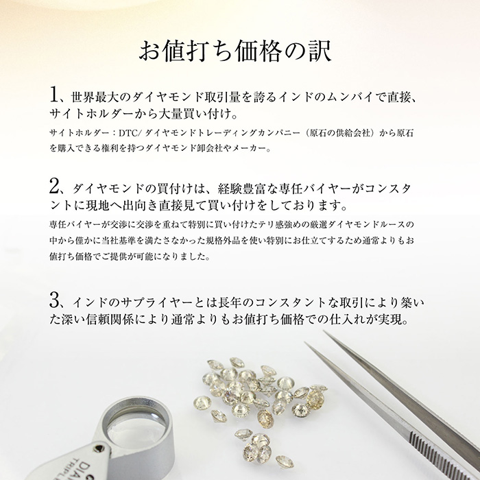 テレ朝通販ロッピング