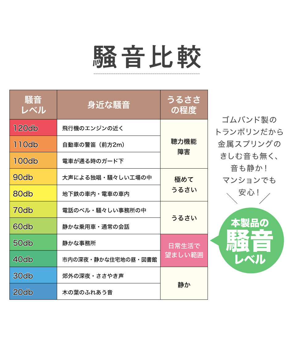 ヒマラヤオンライン
